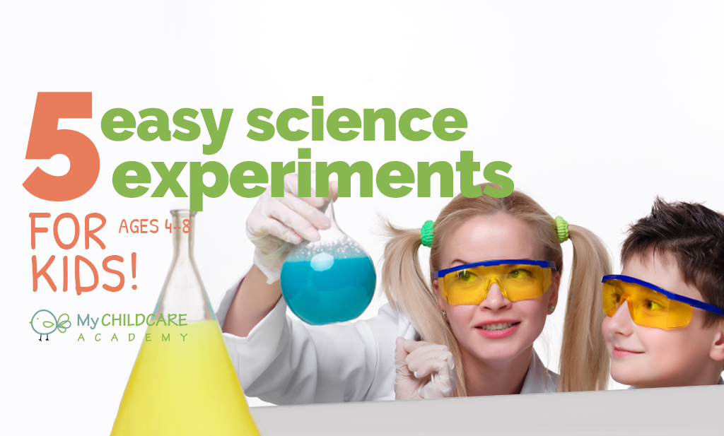 5 easy experiment headers